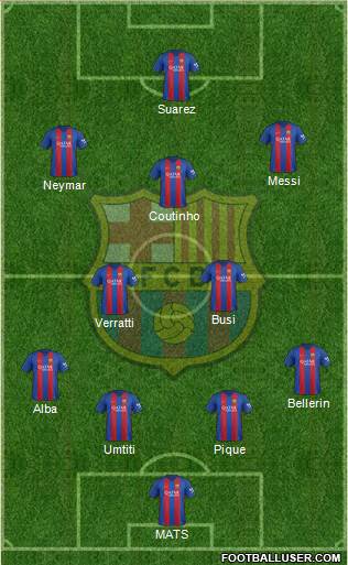 F.C. Barcelona Formation 2017