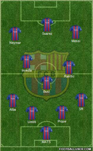 F.C. Barcelona Formation 2017