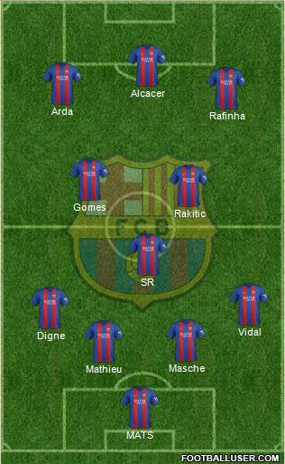 F.C. Barcelona Formation 2017