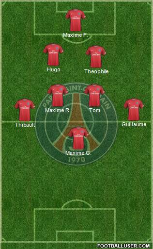 Paris Saint-Germain Formation 2017