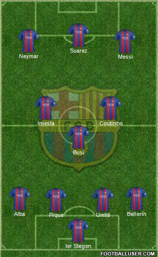 F.C. Barcelona Formation 2017