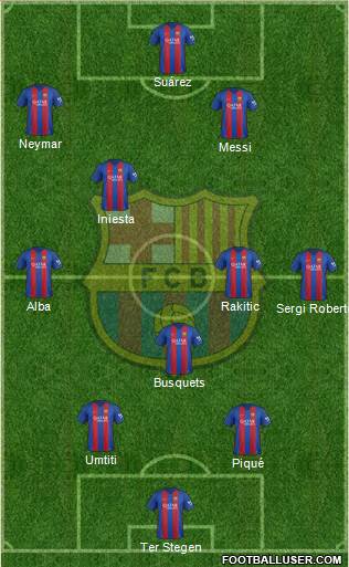 F.C. Barcelona Formation 2017
