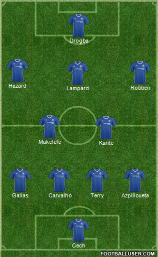 Chelsea Formation 2017