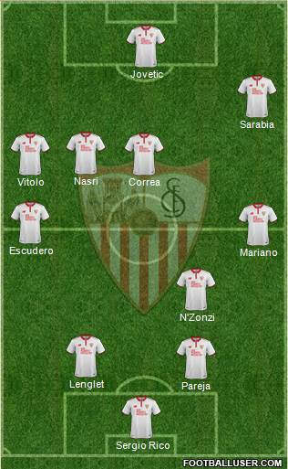 Sevilla F.C., S.A.D. Formation 2017