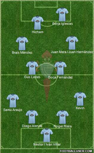 R.C. Celta S.A.D. B Formation 2017