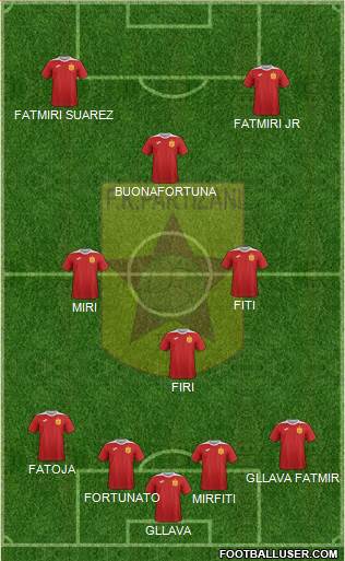 KF Partizani Tiranë Formation 2017