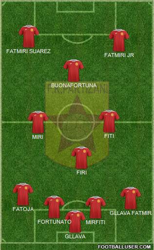 KF Partizani Tiranë football formation