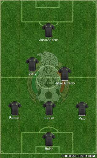 Mexico Formation 2017