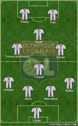 Olympique Lyonnais Formation 2017