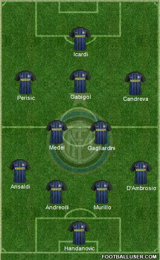 F.C. Internazionale Formation 2017