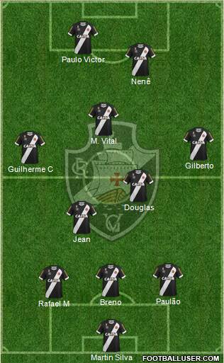 CR Vasco da Gama Formation 2017