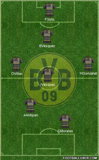 Borussia Dortmund Formation 2017