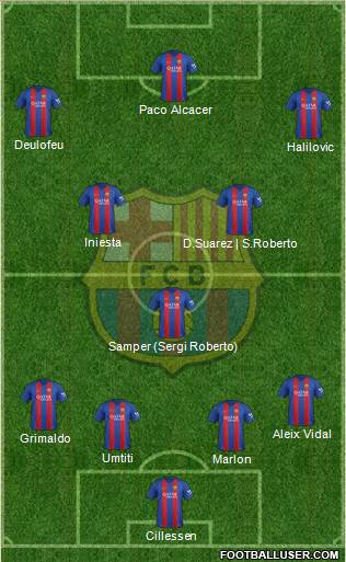 F.C. Barcelona Formation 2017