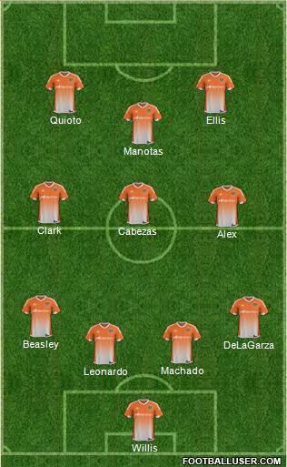 Houston Dynamo Formation 2017