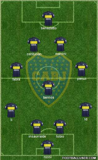 Boca Juniors Formation 2017