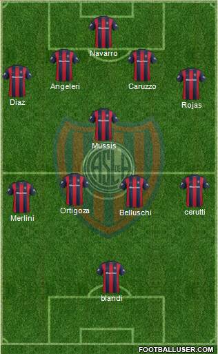 San Lorenzo de Almagro Formation 2017