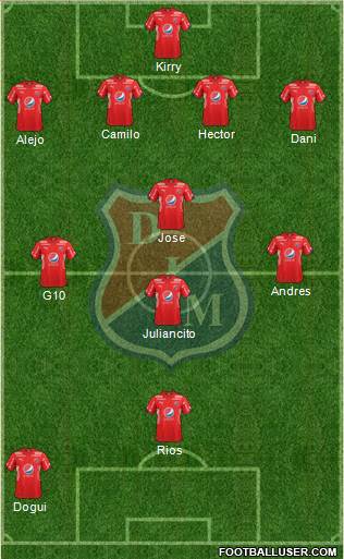CD Independiente Medellín Formation 2017