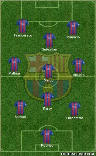 F.C. Barcelona Formation 2017