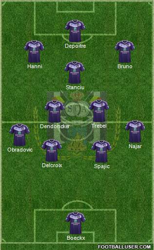 RSC Anderlecht Formation 2017