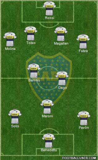 Boca Juniors Formation 2017