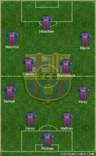 F.C. Barcelona Formation 2017