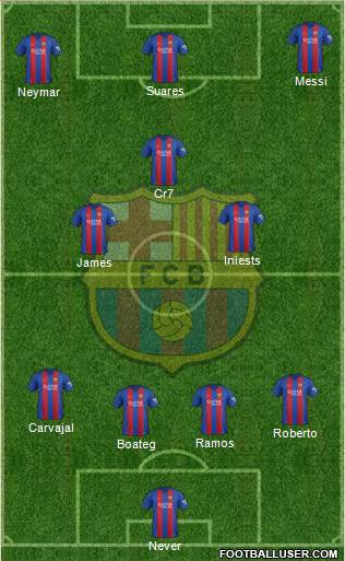 F.C. Barcelona Formation 2017