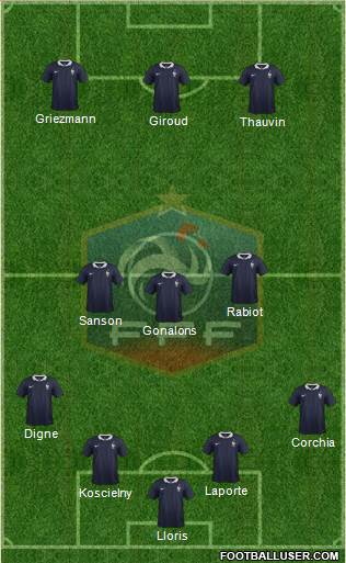 France Formation 2017