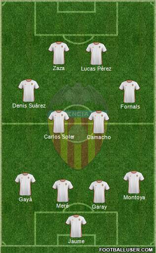 Valencia C.F., S.A.D. Formation 2017