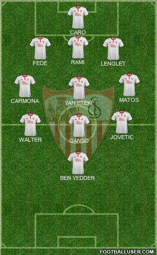 Sevilla F.C., S.A.D. Formation 2017