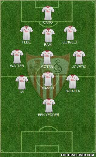 Sevilla F.C., S.A.D. Formation 2017