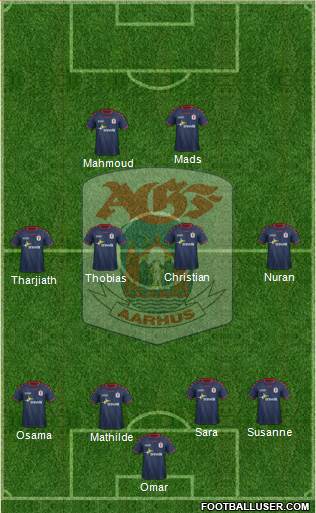 Aarhus Gymnastik Forening Formation 2017