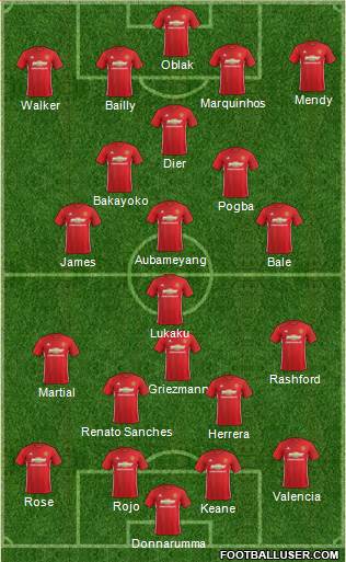 Manchester United Formation 2017
