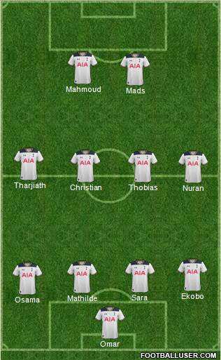 Tottenham Hotspur Formation 2017