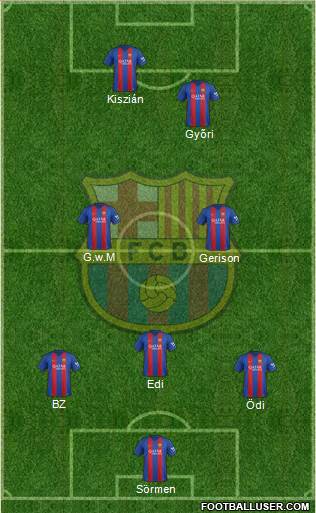 F.C. Barcelona Formation 2017