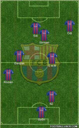 F.C. Barcelona Formation 2017