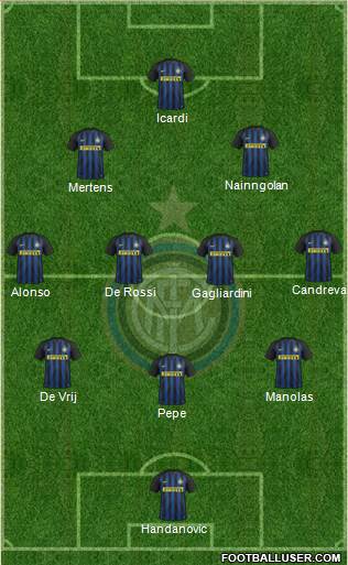 F.C. Internazionale Formation 2017