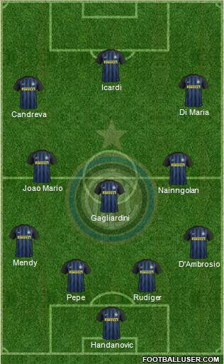 F.C. Internazionale Formation 2017
