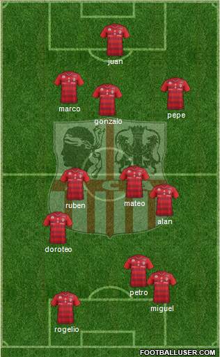 Athletic Club Ajaccien Football Formation 2017