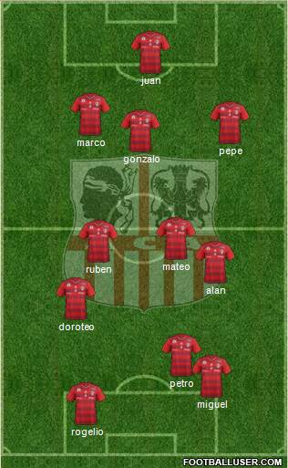 Athletic Club Ajaccien Football 4-2-4 football formation