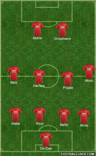 Manchester United Formation 2017