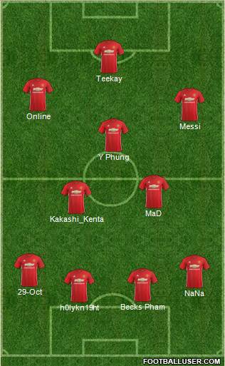 Manchester United Formation 2017