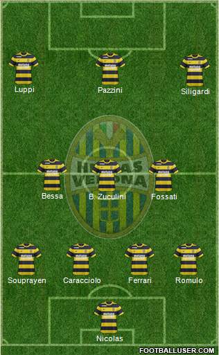 Hellas Verona Formation 2017
