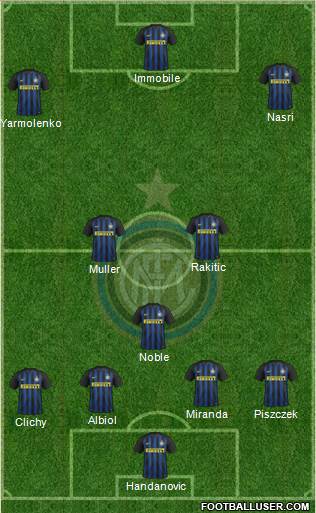 F.C. Internazionale Formation 2017