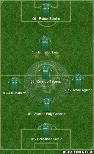 A Chapecoense F football formation