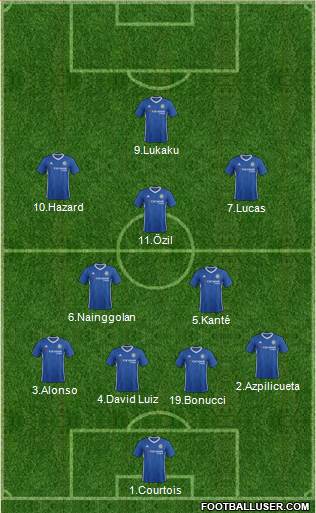 Chelsea Formation 2017