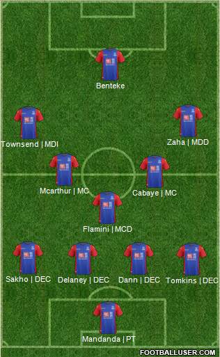 Crystal Palace Formation 2017