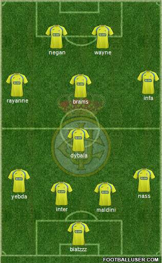 Real Unión de Irún Formation 2017