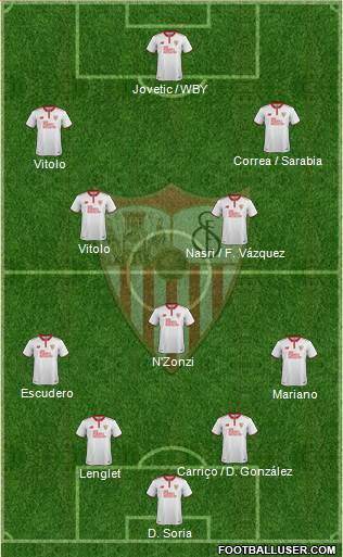 Sevilla F.C., S.A.D. Formation 2017