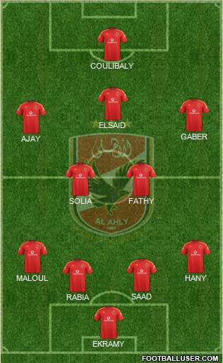 Al-Ahly Sporting Club Formation 2017
