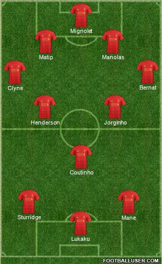 Liverpool Formation 2017